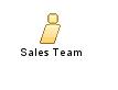 Sales_Team